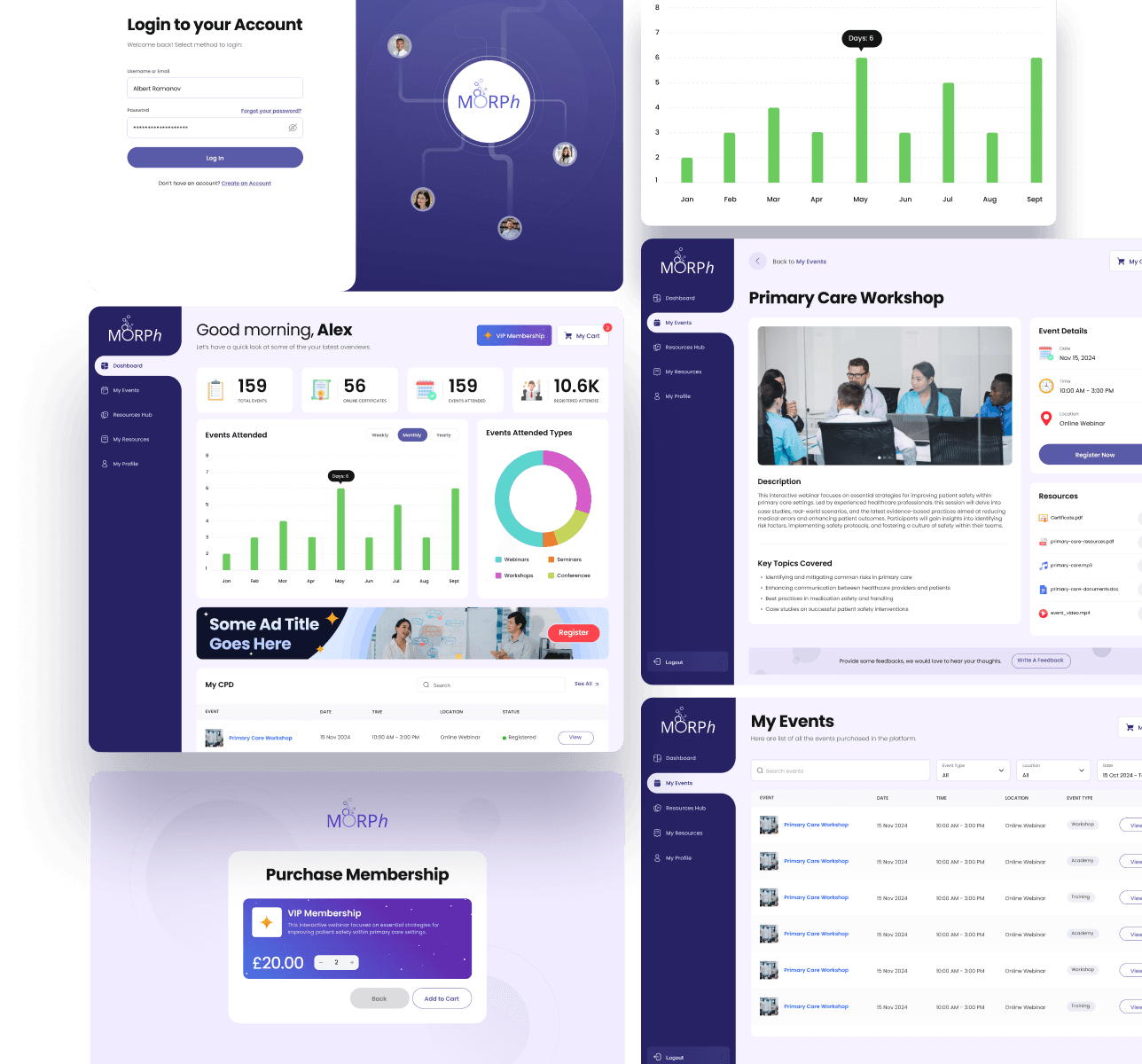 Pharmacy Event Management System