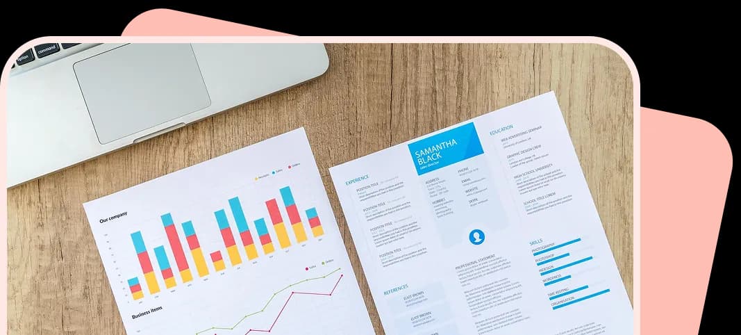 Milo Interview Process