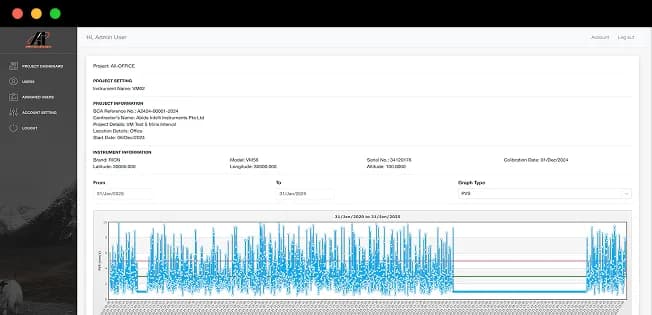 Streamline Access Control  with KeyVisit