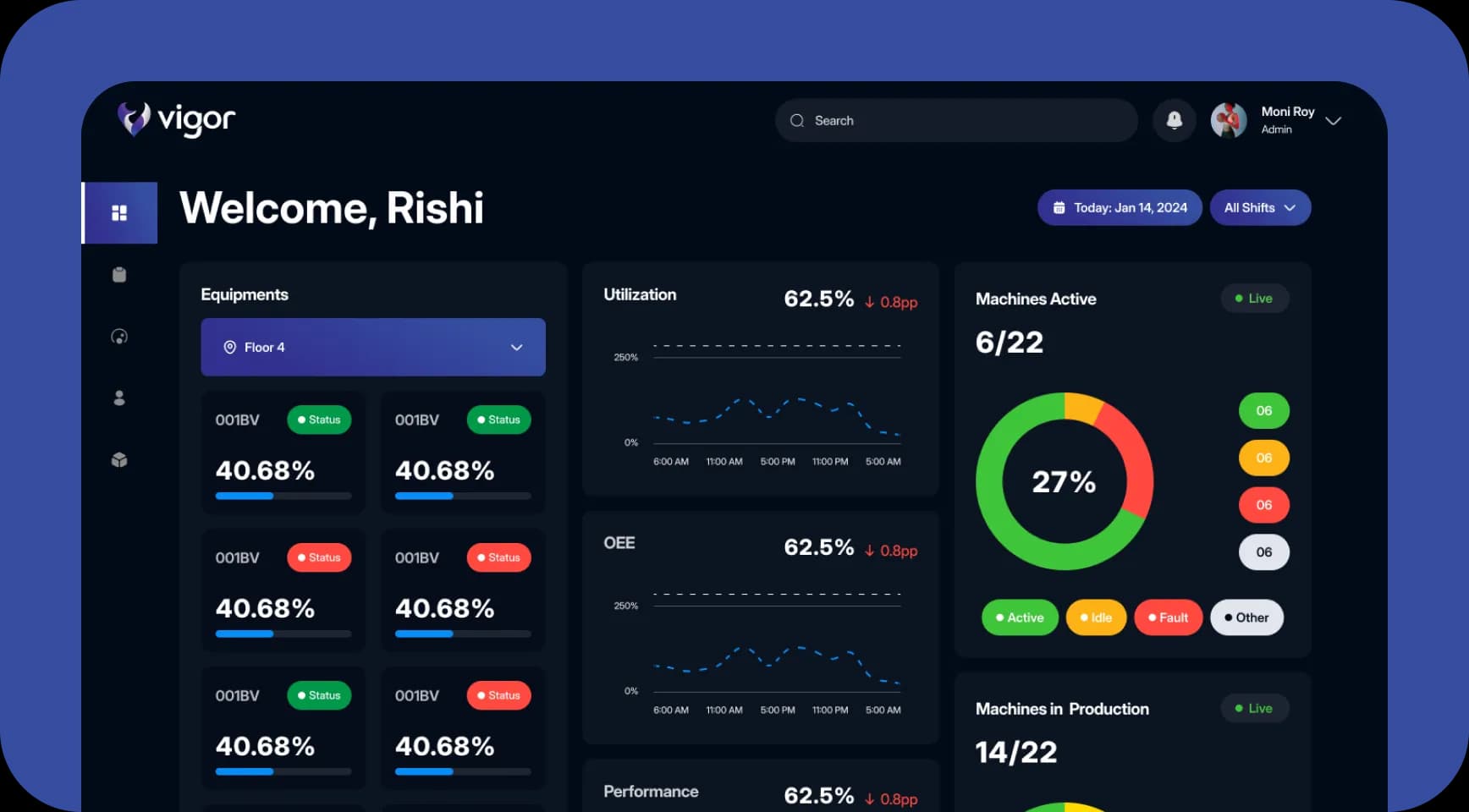 Vigor - NEXA Project 