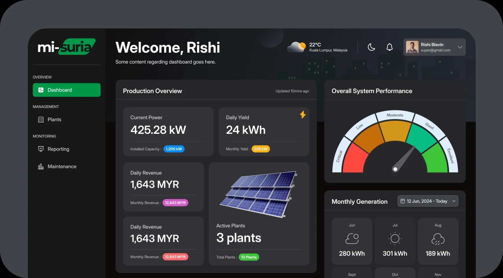 Vigor - Solar Monitoring System 