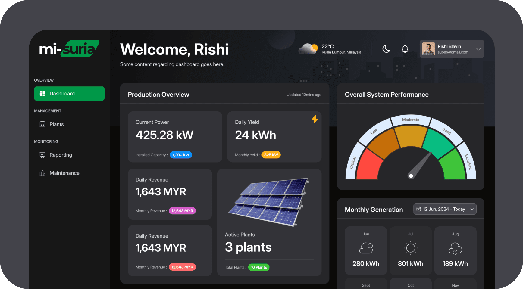Vigor - Solar Monitoring System 