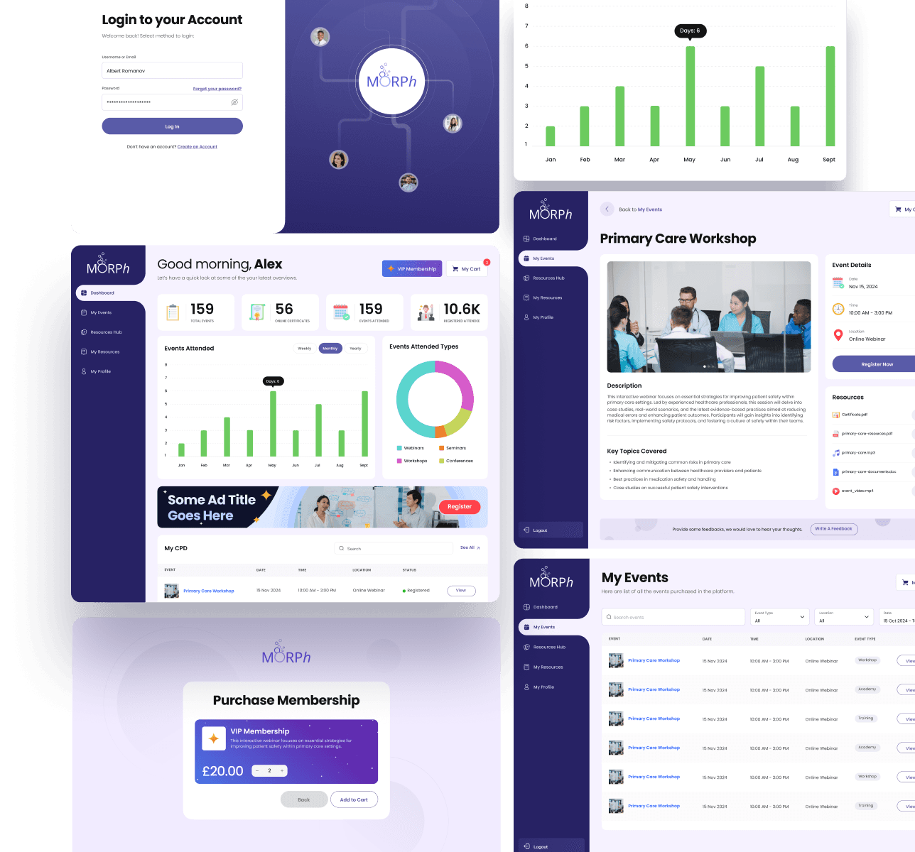 Pharmacy Event Management System